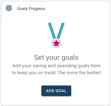 Spending Habits - Goals