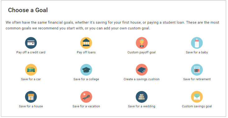 Spending Habits - Goals