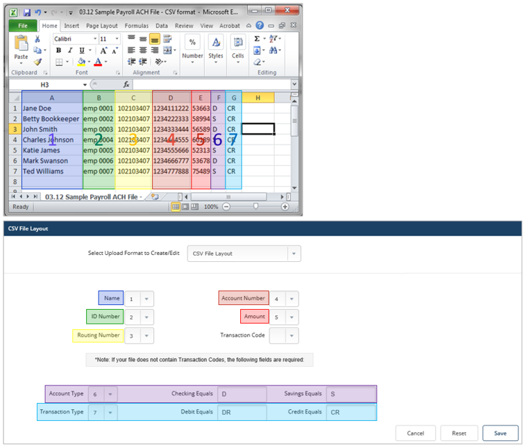 CSV layout