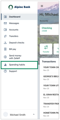 Spending Habits en la aplicación móvil