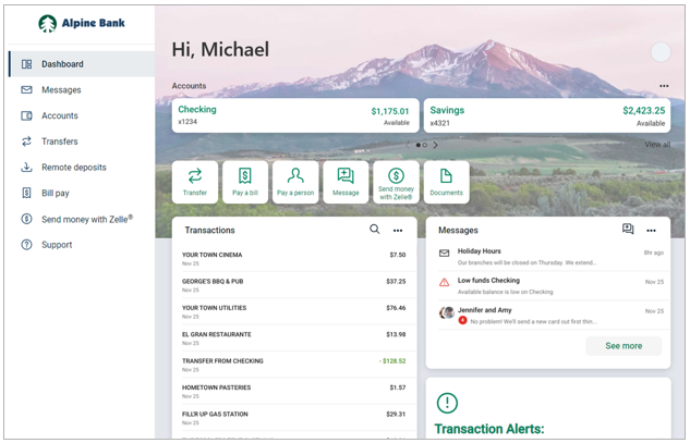 Personal online banking dashboard overview